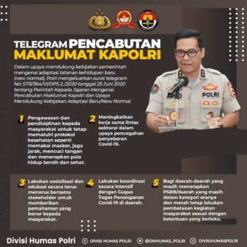 Telegram Pencabutan Maklumat Kapolri