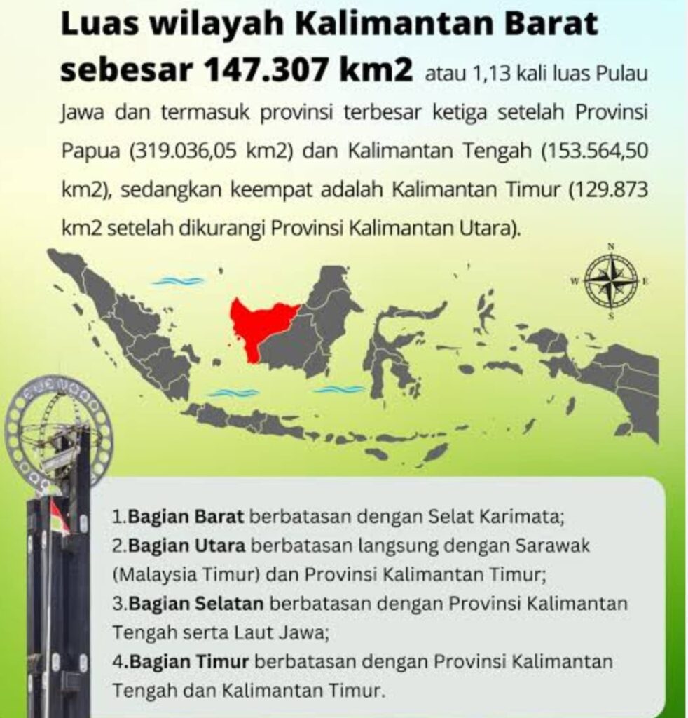 MEMBANGUN KALIMANTAN BARAT DENGAN KARAKTERISTIK KEWILAYAHAN & KULTUR DAERAH