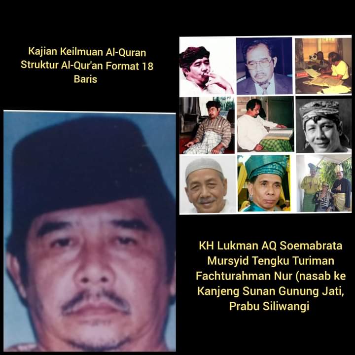 Keilmuan Paradigma Numerik Struktur Al-Qur’an Digital Jejak KH Lukman AQ Soemabrata Dan Al-Hikmahnya